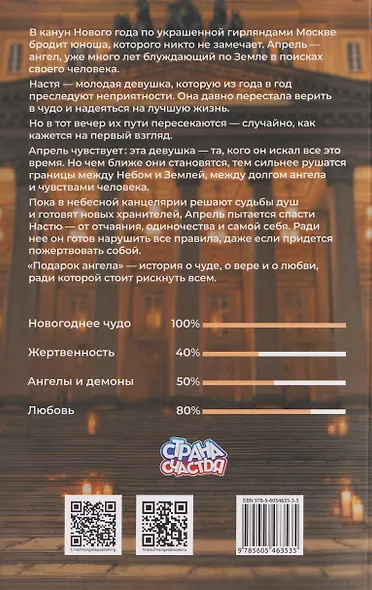 Подарок ангела - фото 2