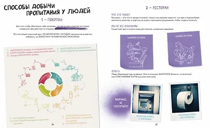 Земляне. Инструкция по применению. Руководство для инопланетян, как выжить среди людей - фото 4