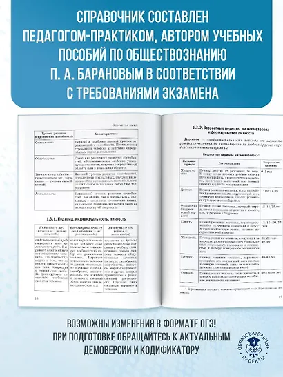 ОГЭ. Обществознание. Комплексная подготовка к основному государственному экзамену: теория и практика - фото 6