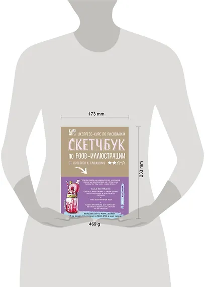 Скетчбук по food-иллюстрации - фото 8