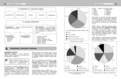 География - фото 9
