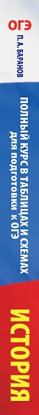 История. Полный курс в таблицах и схемах для подготовки к ОГЭ. 6-9 классы - фото 4