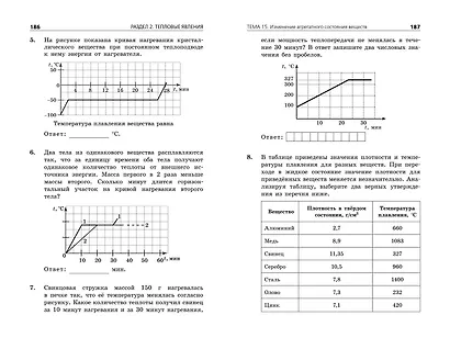 Огэ физика сборник заданий ханнанов. Ханнанов физика 9 кл тестовые задания. Зеленый сборник по физике для гиа. Огэ физика сборник заданий ханнанов. Огэ физика сборник заданий ханнанов.