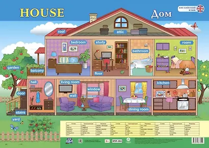 Английский язык. House/Дом. Учебный плакат (Формат А2) - фото 1