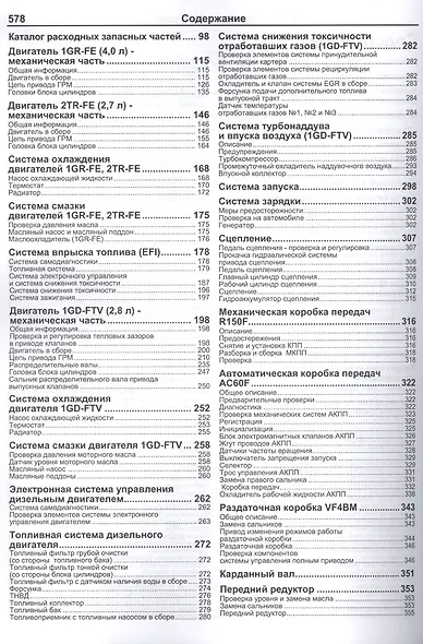 Toyota Land Cruiser Prado 150 c 2015 бенз. 1GR-FE(4,0), 2TR-FE(2,7) и диз. 1GD-FTV(2,8) - фото 3