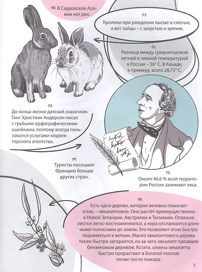 Энциклопедия на каждый день. 365 фактов обо всём на свете. глянц. ламин 215х288 - фото 3