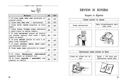 Полный годовой курс русского языка в таблицах и схемах: 1 класс - фото 6