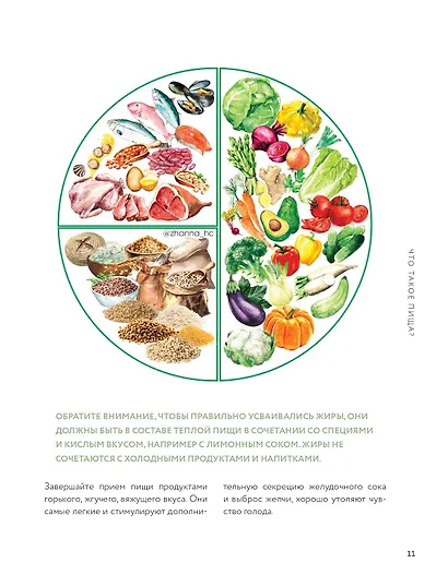 Жизнь со вкусом. Искусство здорового питания от нутрициолога - фото 9