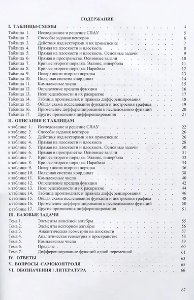 Высшая математика в таблицах. Таблицы. Схемы. Задачи. Часть 1 - фото 2
