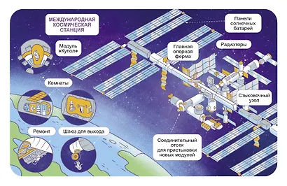 Космос. Научные расчитайки. Наука за 5 минут (Чевостик) - фото 11