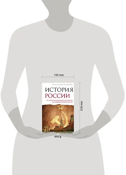 История России. От краха Российской империи до современной России - фото 7