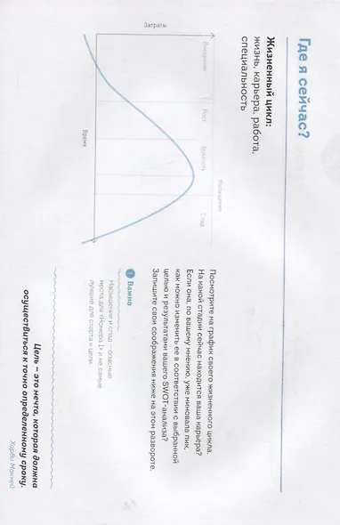 Еженедельник Номера 1. Путь к цели (переупаковка) - фото 6