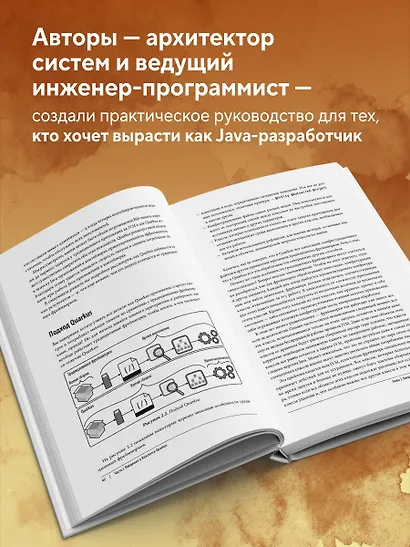 Реактивное программирование на Java. Устойчивая архитектура на основе Quarkus - фото 6