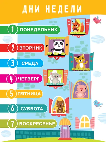 11 больших настенных плакатов для дошколят. Всё что нужно знать - фото 14