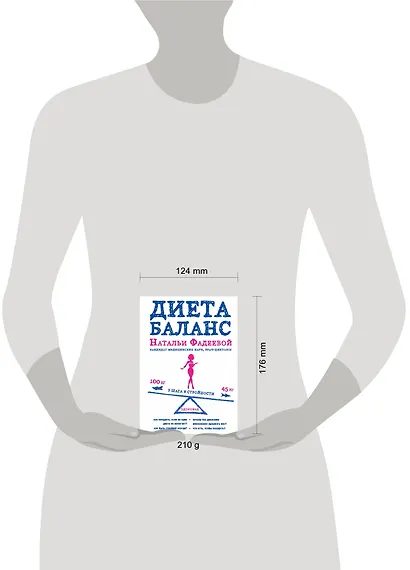 Диета баланс - фото 3