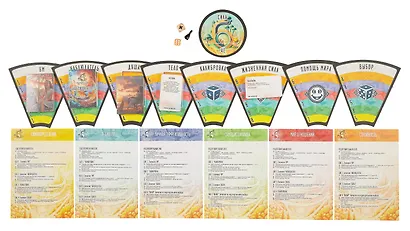 Психологическая трансформационная игра "Перекресток шести дорог. 6 в 1" - фото 3