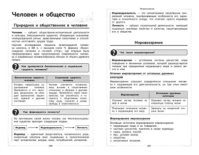Обществознание. Школьный курс - фото 11