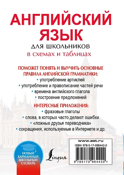 Английский язык для школьников в схемах и таблицах - фото 2