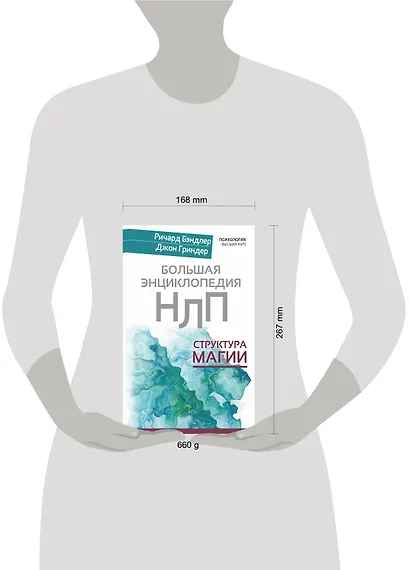 Большая энциклопедия НЛП. Структура магии - фото 3