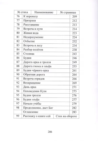 О гноме Кузе и Эльфе Певе! - фото 5