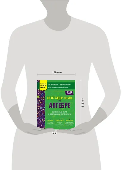 Справочник по алгебре для 7-9 классов - фото 14