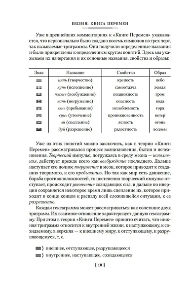 Ицзин. Книга Перемен - фото 12