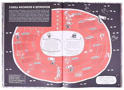 Андрей Сахаров. Человек, который не боялся - фото 6