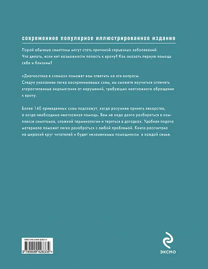 Ваш домашний доктор : диагностика в схемах - фото 2