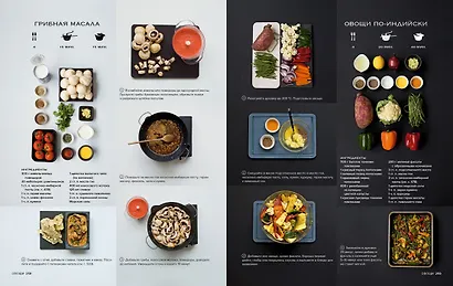 Мировая кухня. 500 рецептов. Шаг за шагом - фото 4