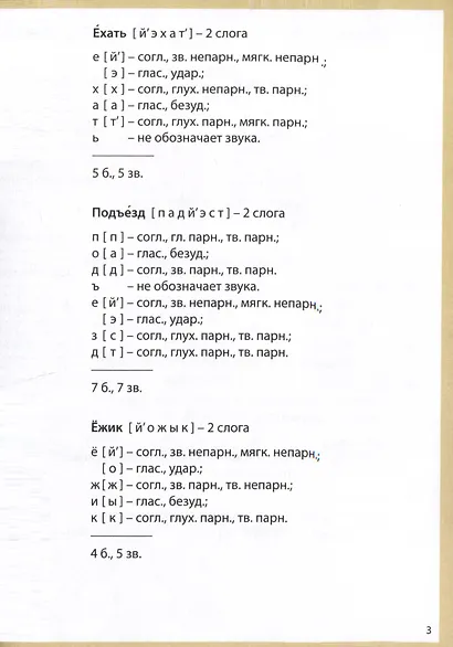 Разборы слов и предложений. Шпаргалки школьника. 1-4 классы - фото 4