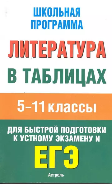 Литература в таблицах: 5-11-й кл.: справ. материалы / (мягк) (Школьная программа). Миронова Н. (АСТ) - фото 1