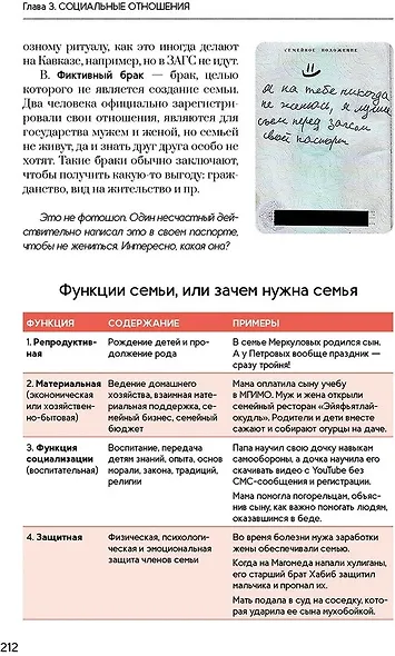 Обществознание. Полезная книга о том, как сдать ЕГЭ, для школьников и поступающих в вузы - фото 5