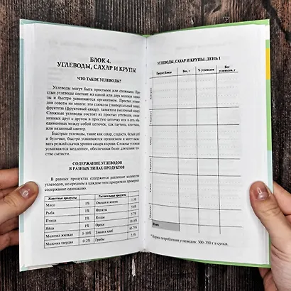 Трекер питания и дефицитов. Руководство от гастроэнтеролога - фото 12