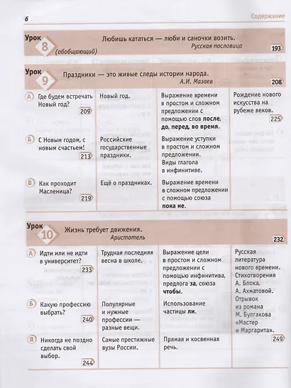 Русский класс. Средний уровень   (+ CD) - фото 5