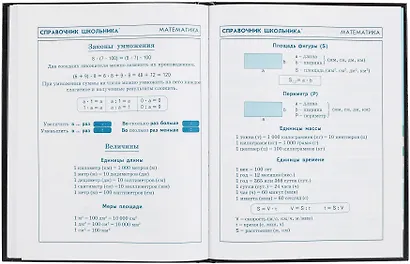 Дневник для мл.кл. "Маленький единорог" тв.переплёт, полноцв.печать, печать по фольге, глянц.ламинация, пантон, шпаргалка для мл.классов - фото 8