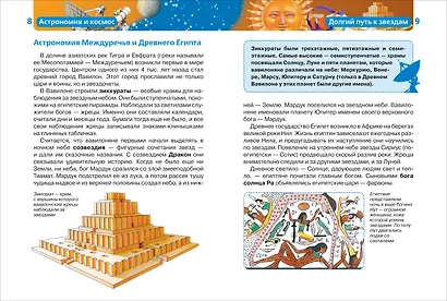 Астрономия и космос. Детская энциклопедия РОСМЭН - фото 3