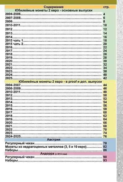 Каталог монет Евро из недрагоценных металлов и банкнот 1999-2025 CoinsMoscow (с ценами). 3-й выпуск - фото 2