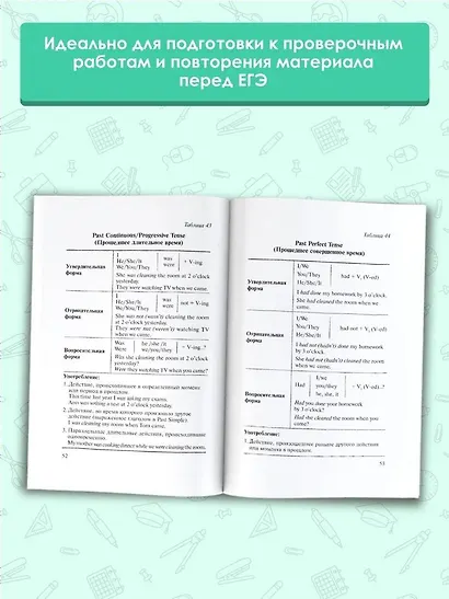 ЕГЭ. Английский язык в таблицах и схемах. 10-11 классы - фото 4
