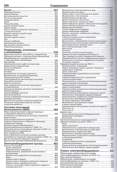 Ford Escape Maverick. Модели 2WD&4WD 2000-2007 гг. выпуска с двигателями YF (2,0 л.), L3 (2,3 л.), AJ (3,0 л.). Включая рестайлинг модели с 2004 года. Руководство по ремонту и техническому обслуживанию (+ полезные ссылки) - фото 5