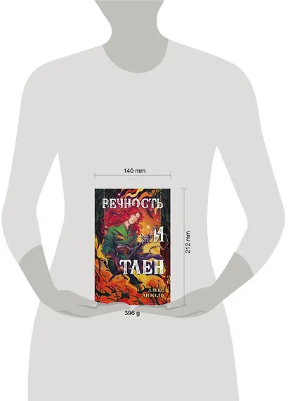 Вечность и Тлен - фото 4