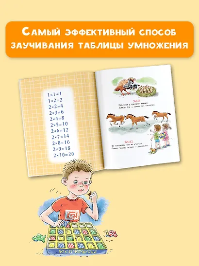 Таблица умножения в стихах и картинках - фото 7