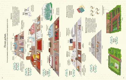 Английская усадьба - фото 7