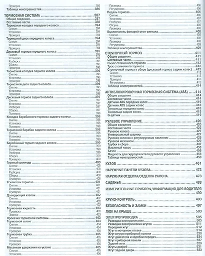 Subaru Forester Мод. вып. 1997-2002 гг. с бенз. двигат. Устройство и ремонт (м) - фото 6