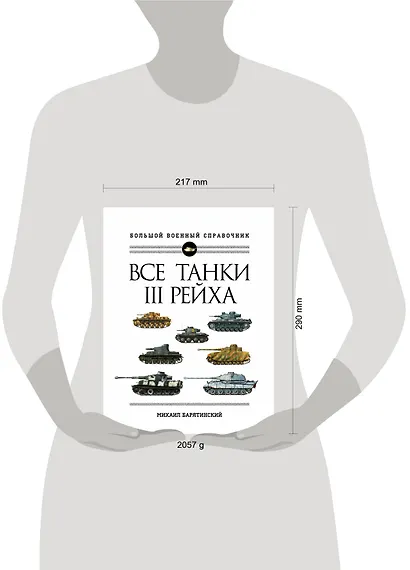 Все танки Третьего Рейха. Самая полная энциклопедия Панцерваффе - фото 4