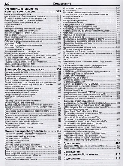 Mitsubishi Pajero II. Модели 1991-2002 гг. выпуска с дизельными двигателями 4D56 (2,5 л) и 4М40 (2,8 л). Руководство по ремонту и техническому обслуживанию - фото 5