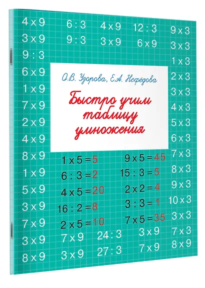 Быстро учим таблицу умножения - фото 3