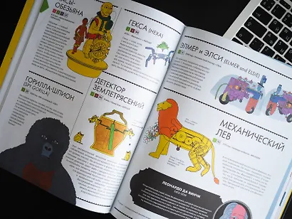 Роботы. Сенсационный путеводитель по истории роботов - фото 11