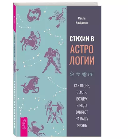 Стихии в астрологии. Как Огонь, Земля, Воздух и Вода влияют на вашу жизнь - фото 1