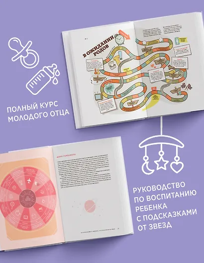 Звездные секреты родительства: Подарочный дуэт для мам и пап. Сборный комплект в коробе из 2-х книг - фото 4