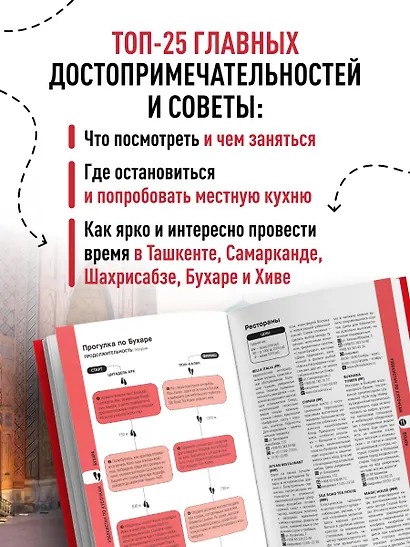 Узбекистан. Ташкент, Самарканд, Шахрисабз, Бухара, Хива. 3-е изд., испр. и доп. - фото 5